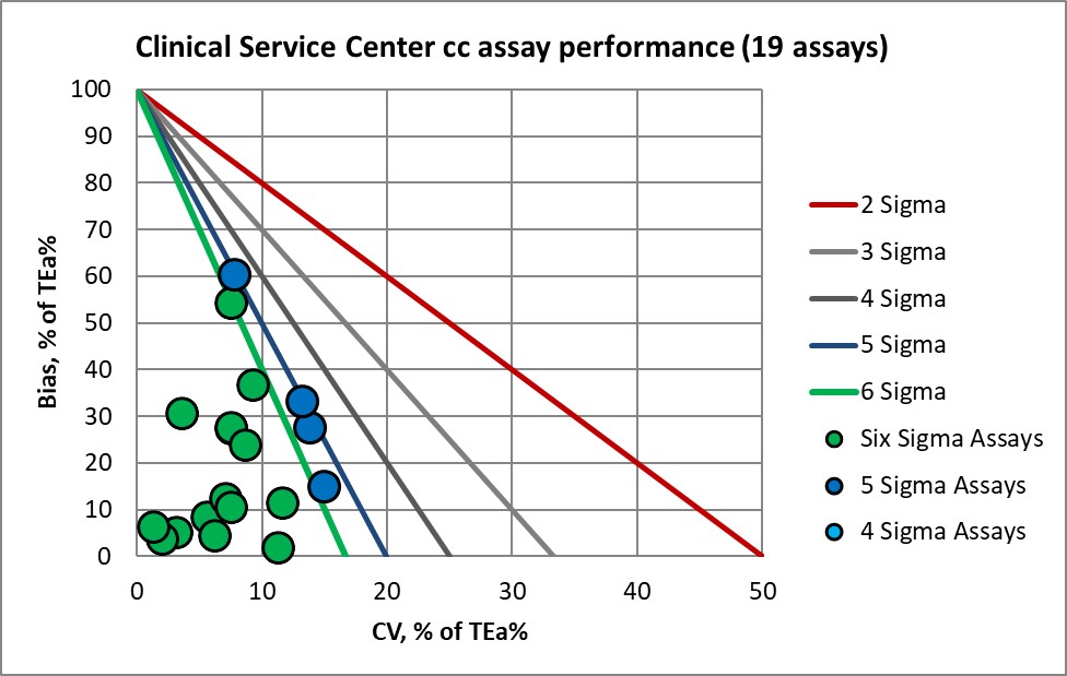 2020 Changmai sigma vp NMEDX1