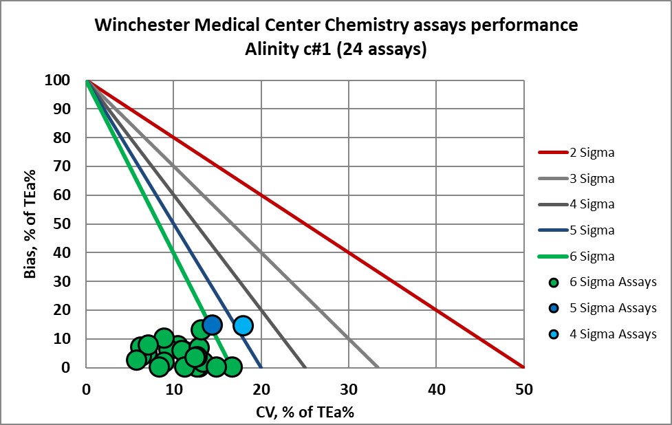 2022 winchester re vp NMEDX1