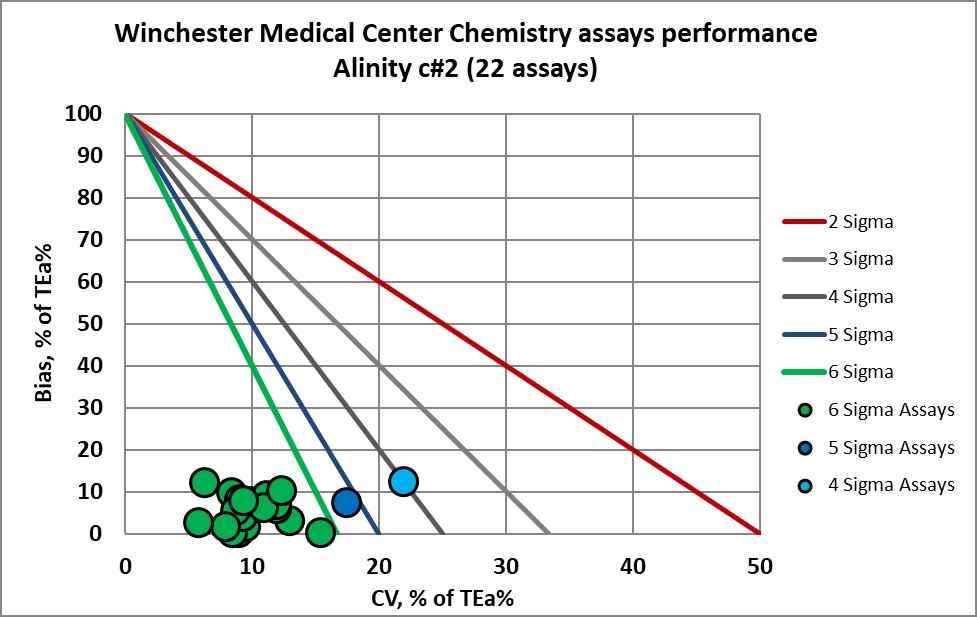 2022 winchester re vp NMEDX2