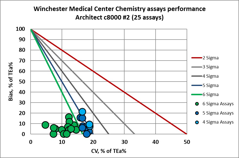 2022 winchester re vp NMEDX4