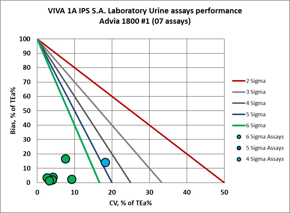 2023 VIVA 1A re vp nmedx 11