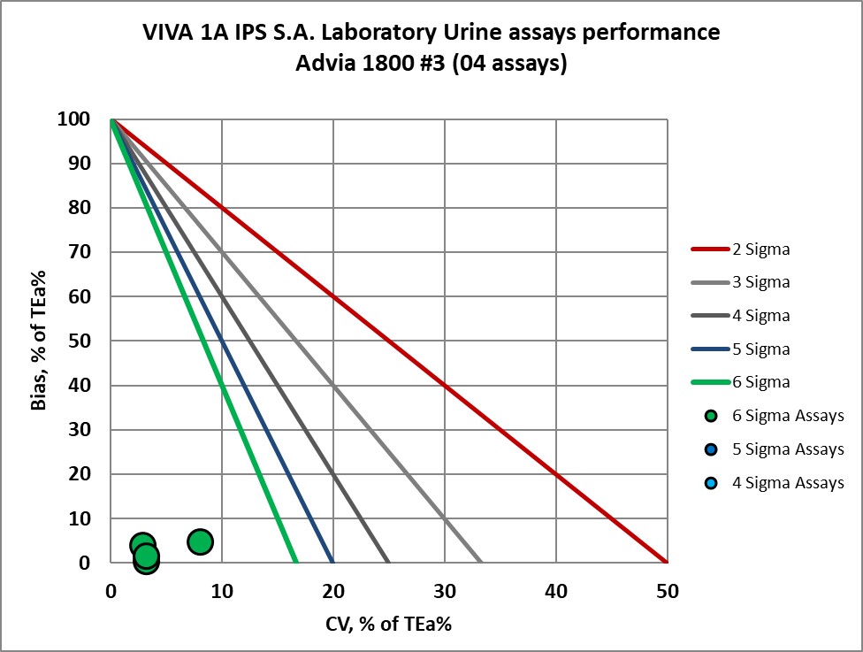 2023 VIVA 1A re vp nmedx 13