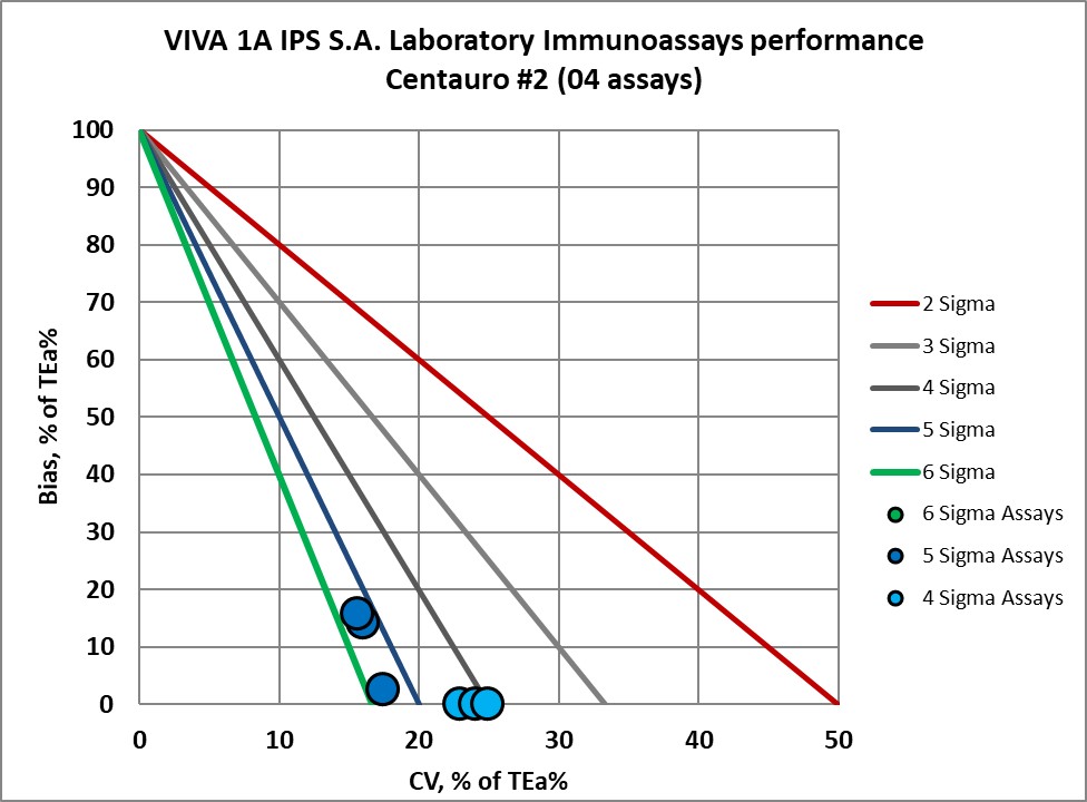 2023 VIVA 1A re vp nmedx 6