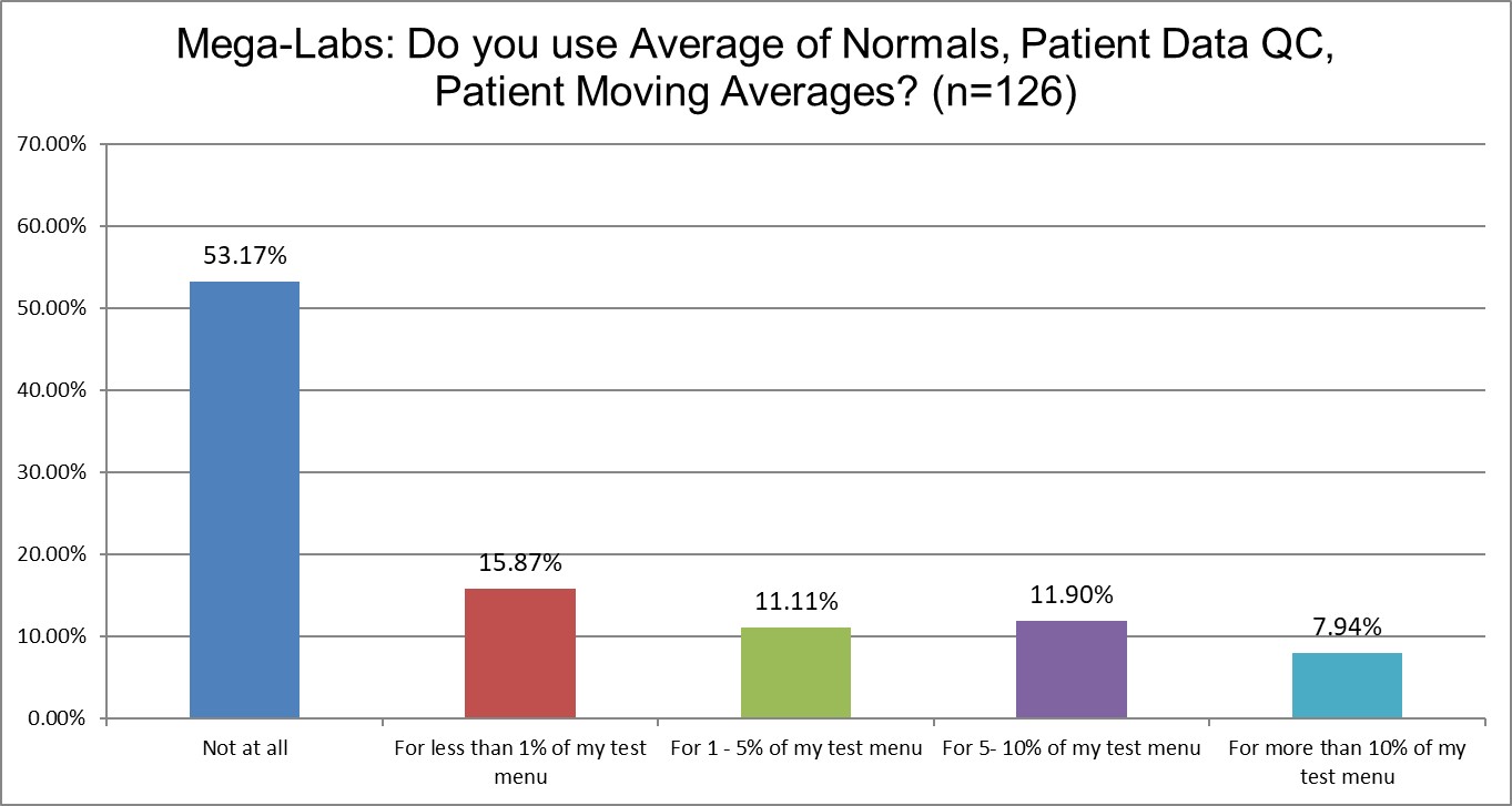 2025 10 27 megalab q19 pbrtqc