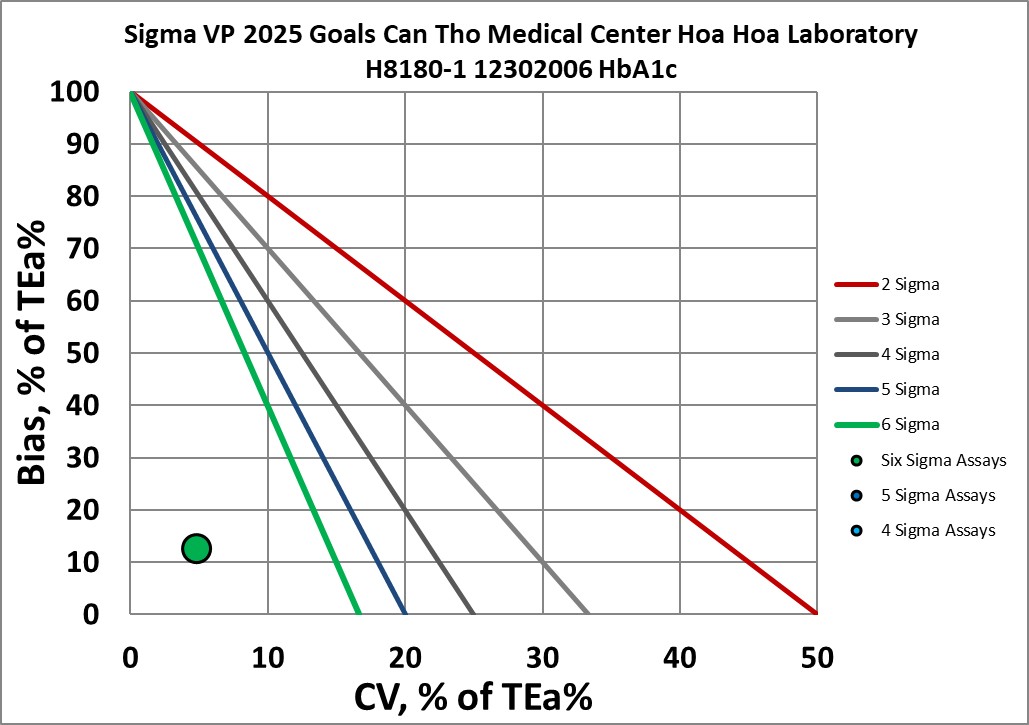 2025 12 18 medic HA8180 1 NMEDX