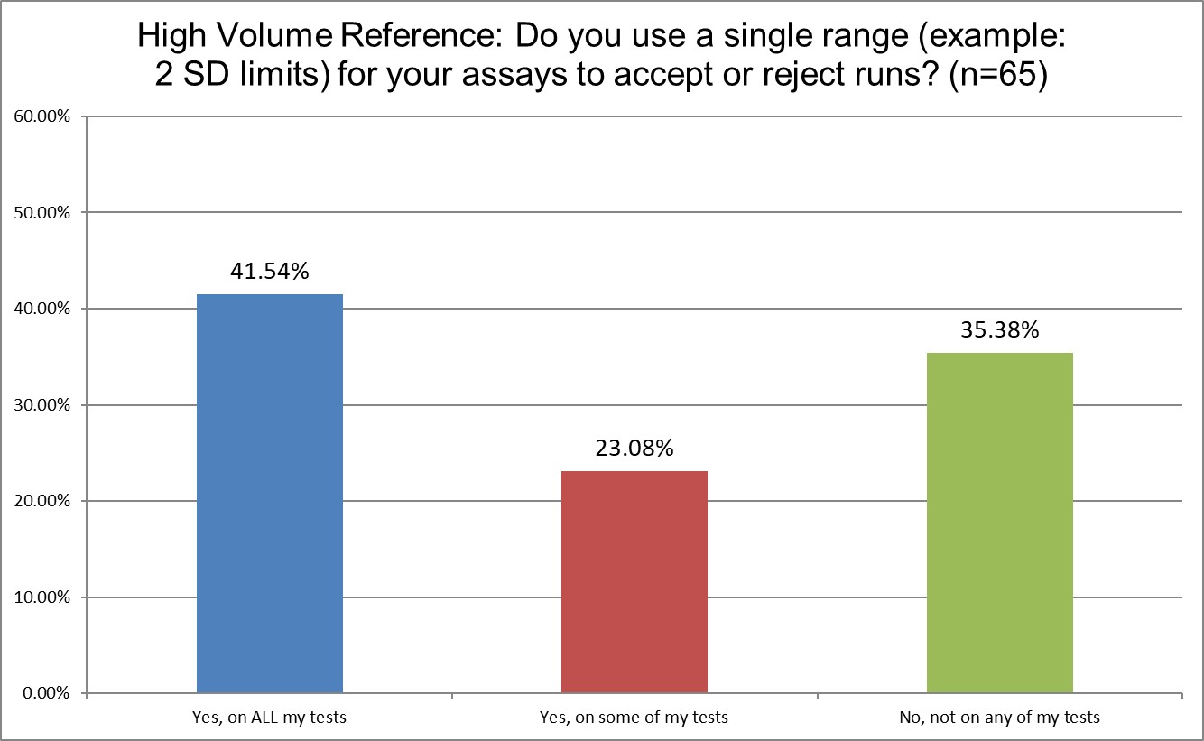 2025 12 26 hi ref q13 2 sd rules