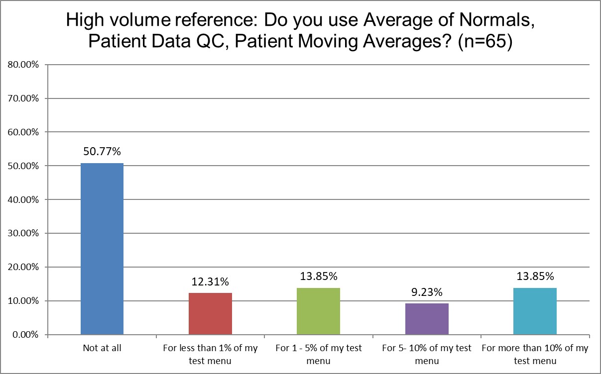 2025 12 26 hi ref q19 pbrtqc