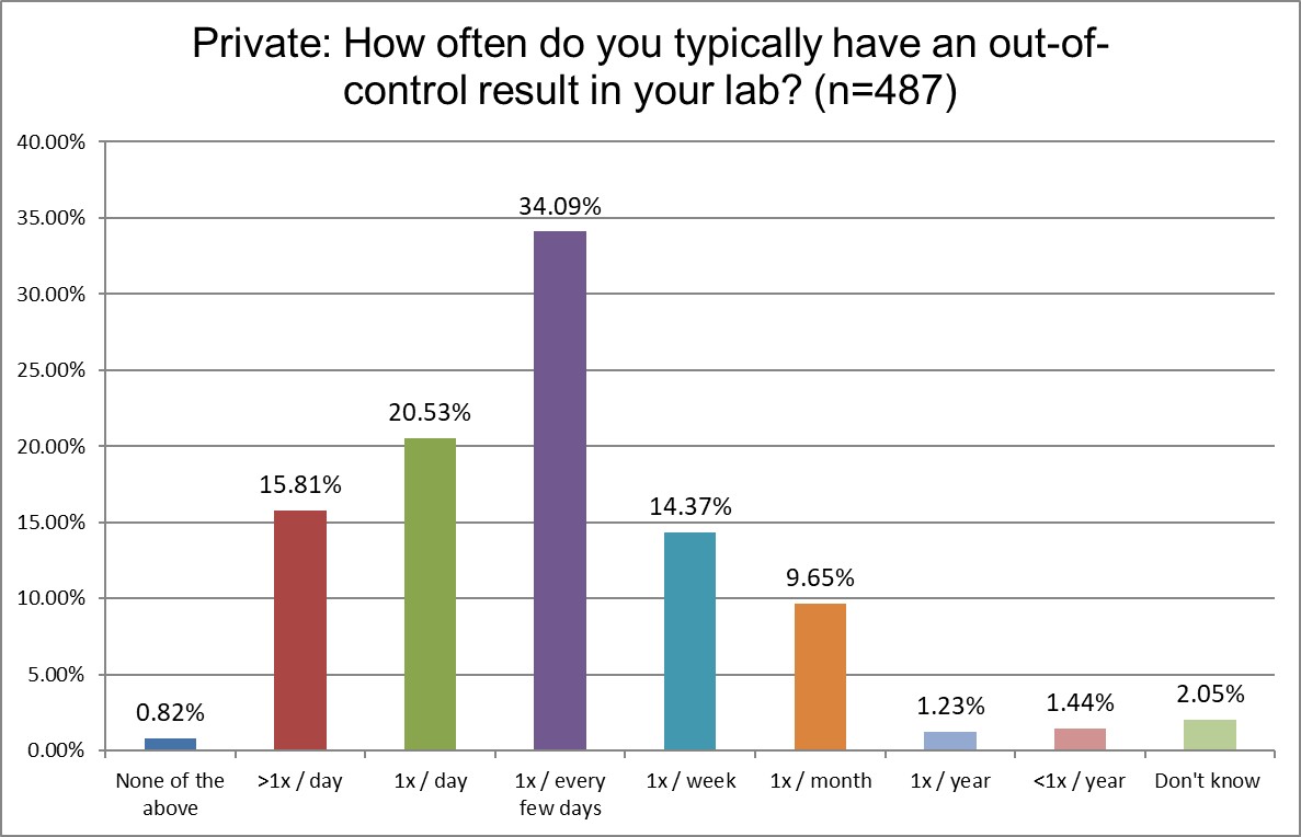 2025 12 26 private q22 f ooc