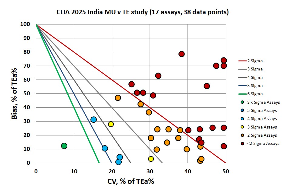 2026 3 16 mu v tea india NMEDx