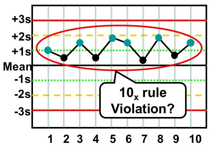 2026 3 17 10 x unclassic