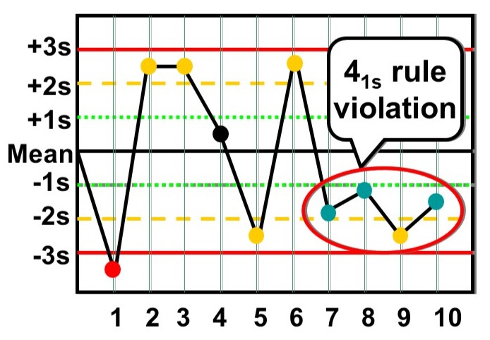 2026 3 17 4 1s not classic rule cropped