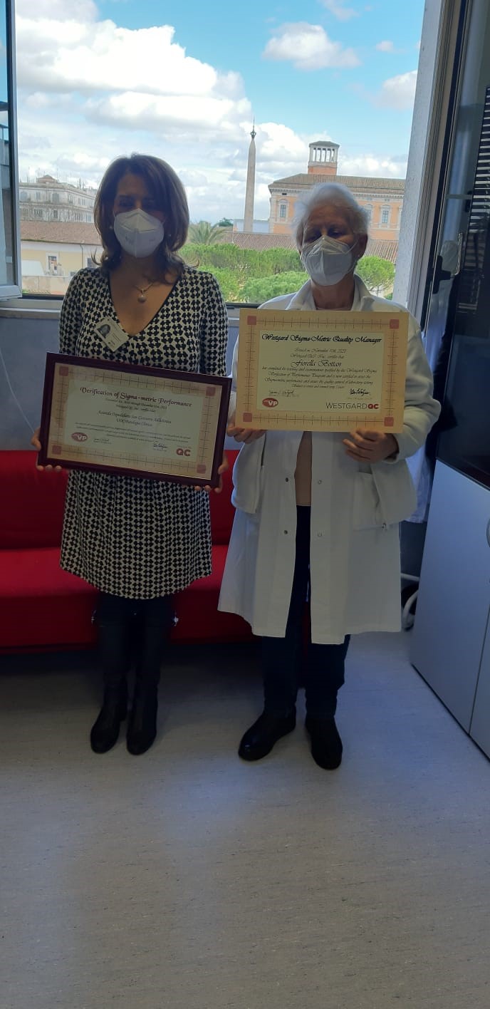 San Giovanni Rome WSVP 2020