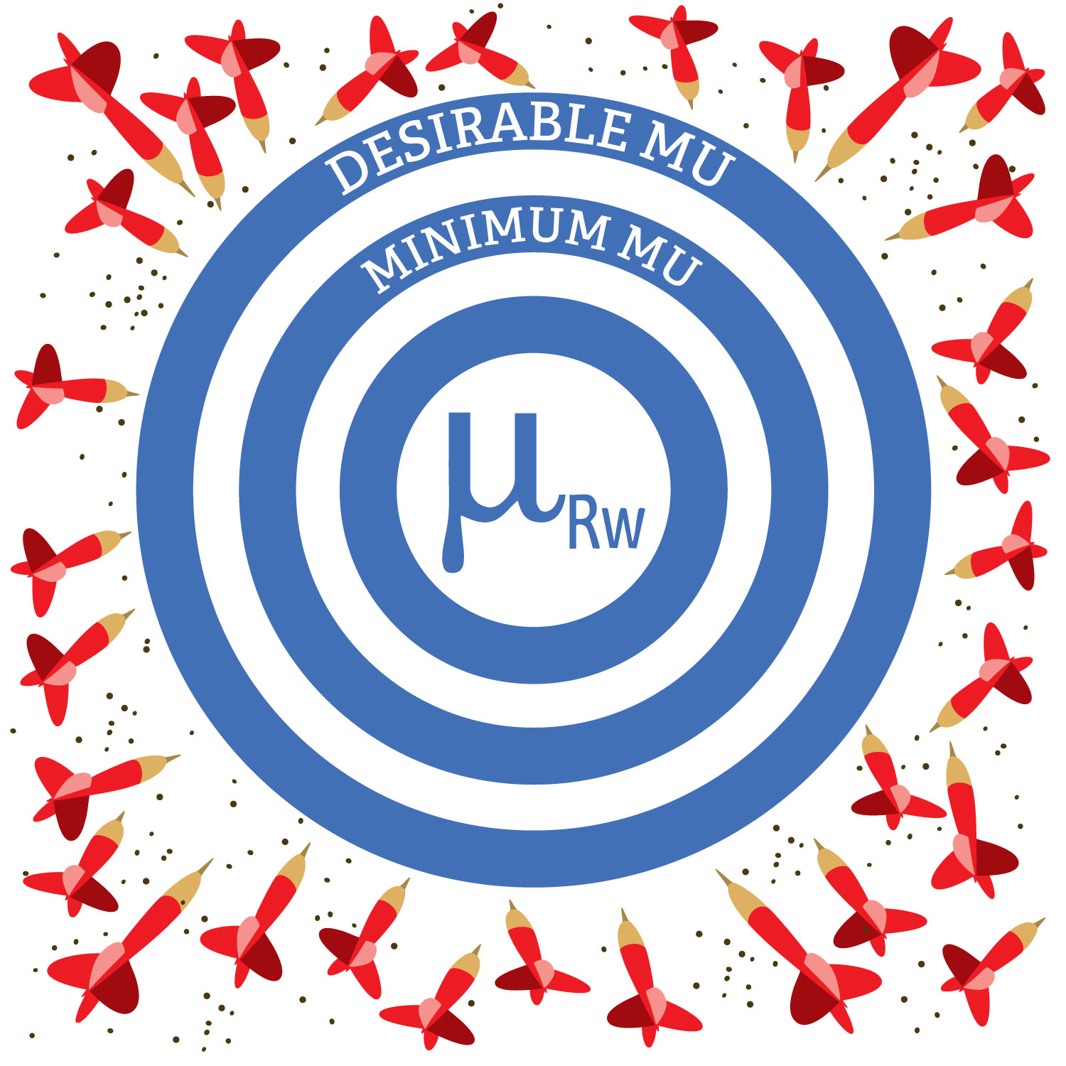 mu missed target1500