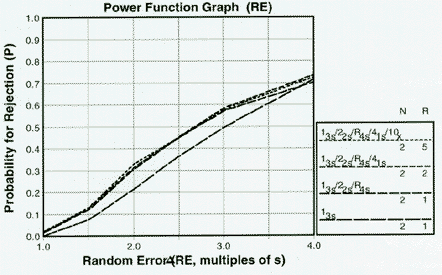 mrpfn2re